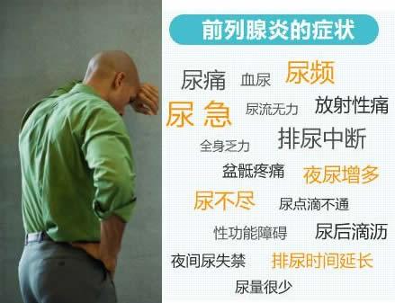 前列腺炎会导致不孕不育吗 鄂尔多斯市程霭信：关于前列腺炎的精选文章