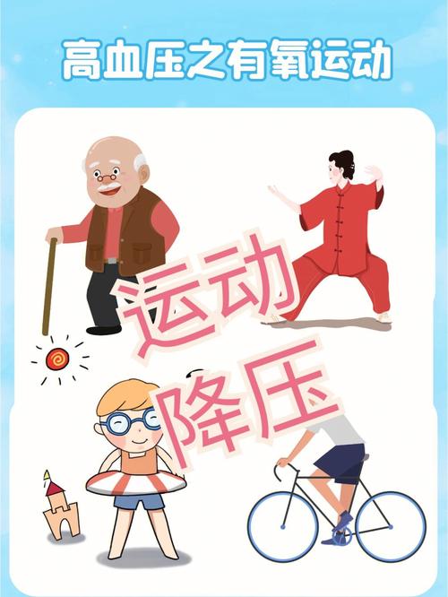 高血压适合哪些运动 青海汪羽素：关于太极拳的专家推荐