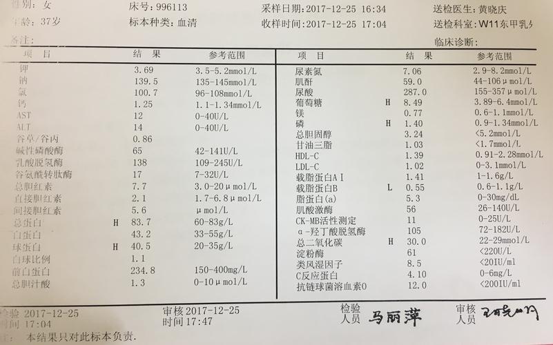 检查高血脂怎么检查 巢湖市宋义琴：关于患者的专家推荐