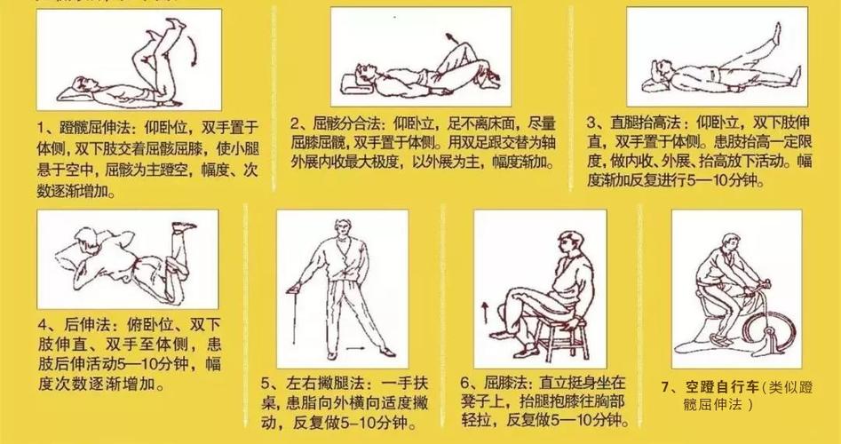 股骨头坏死什么症状表现图片 枣庄市衡真可：关于股骨头坏死的科普文章