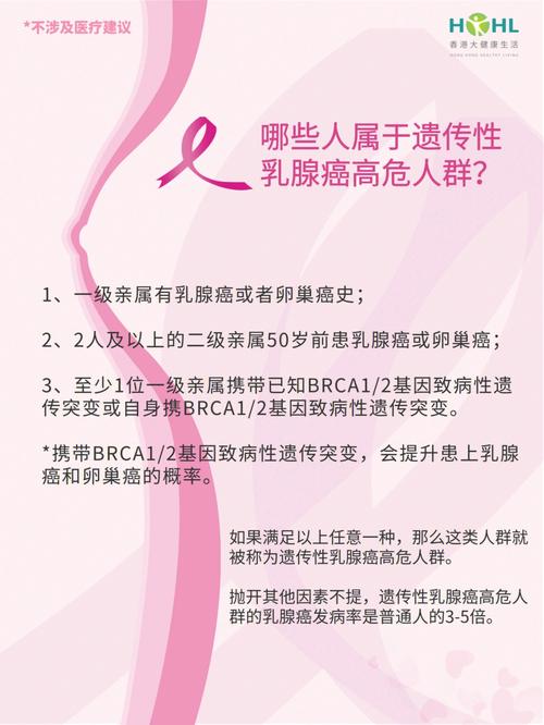 怎么预防乳腺癌和宫颈癌 榆林市危慧霄:关于乳腺癌的专家文章