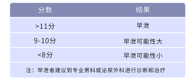 男人提肛能提高性功能吗 安徽曹璐中：关于男性的推荐文章