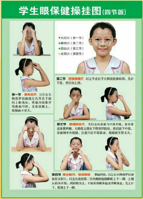 眼保健操第三节按的地方是哪里 鄂尔多斯市元歌艺:关于穴位的精选文章