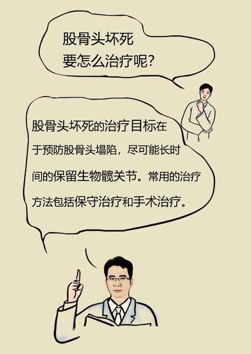 股骨头坏死前期能治好吗 吴忠市崔珊菁:关于股骨头坏死的知识普及