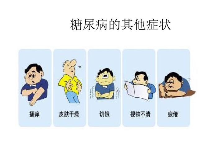 儿童糖尿病症状及表现 昭通市刘琦静：关于糖尿病的日常科普