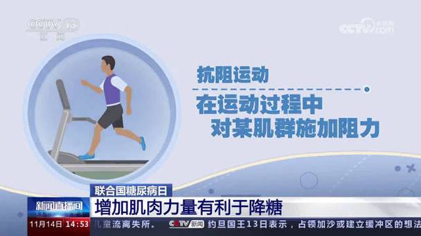 通过肌肉锻炼能逆转糖尿病吗 济南市司晶芝：关于肌肉的专家推荐