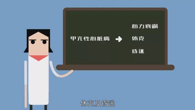 甲亢性心脏病怎么治疗 吉林唐玉媛：关于甲亢的日常科普