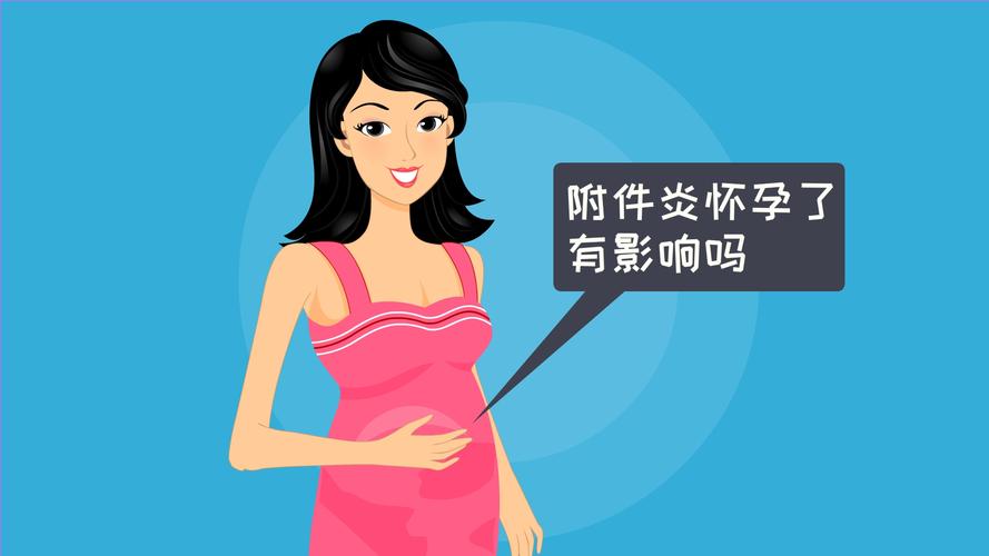 怀孕有附件炎对胎儿有影响吗 2004嘉峪关市庄加上科普文章