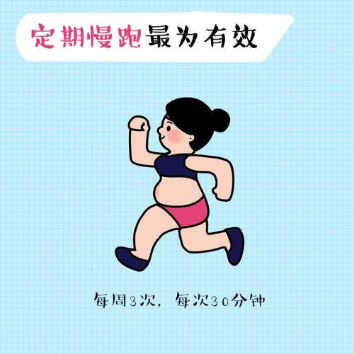 每天怎么运动能长胖 2023铜川市邢蓉都精选文章