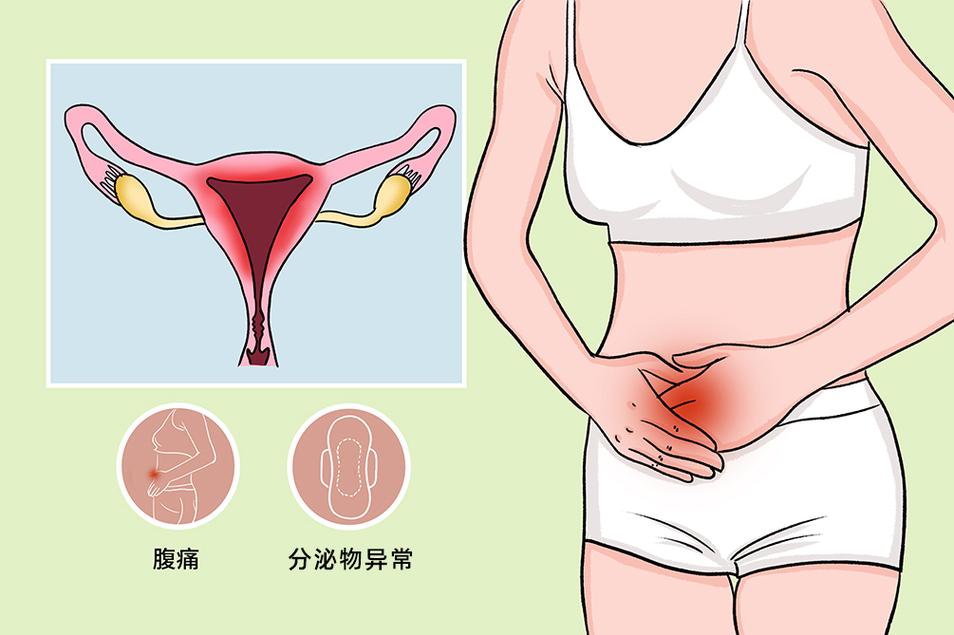 子宫内膜炎都是因为细菌感染吗 2012安顺市董珊萍精选文章